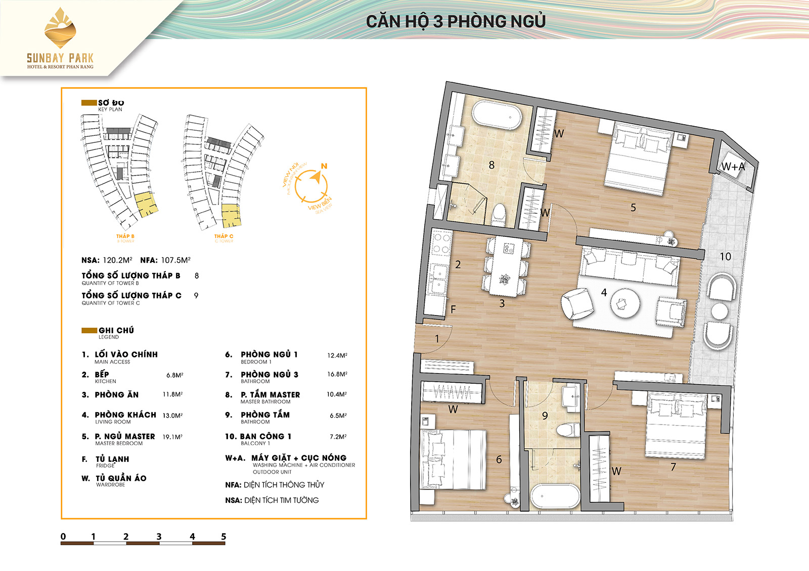 Thiết kế căn hộ sunbay park ninh thuận